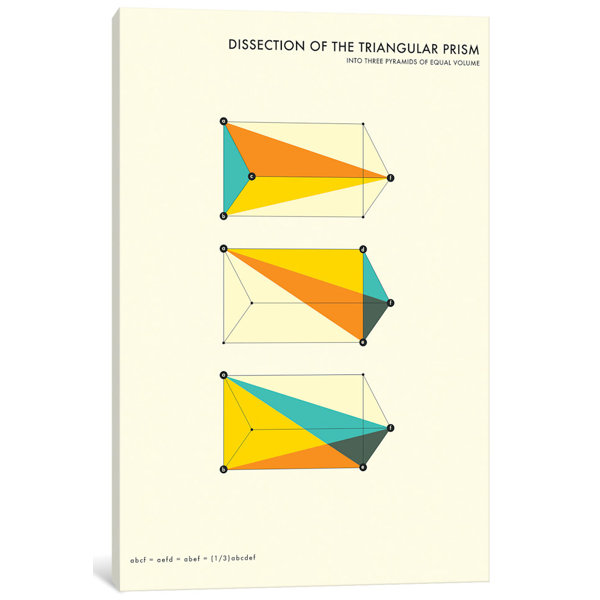 East Urban Home Dissection Of The Triangular Prism Graphic Art