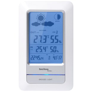 Review Weather Station Anemometer