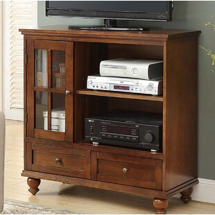 40 Inch Wide Dresser Wayfair