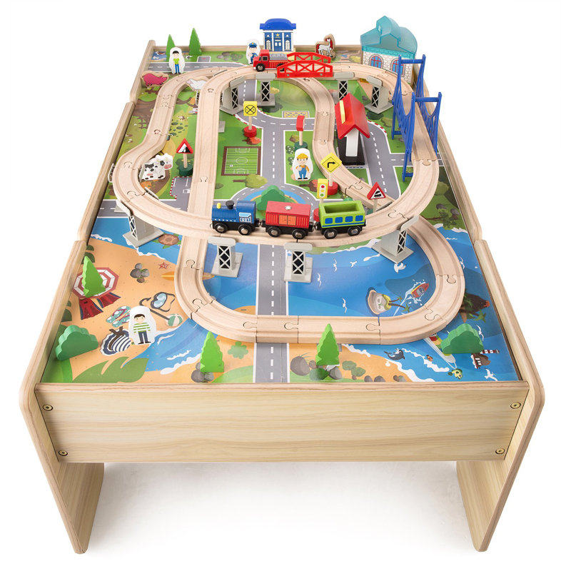 train activity table