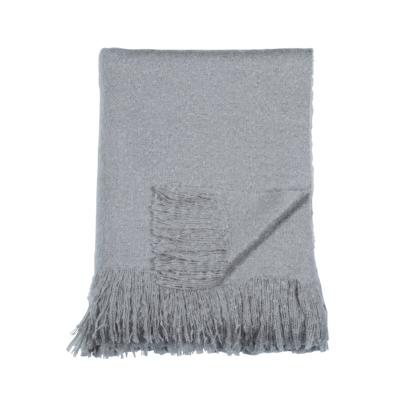 dkny throw