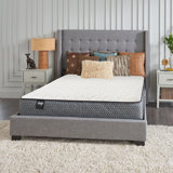 Pocket Spring Mattress Wayfair