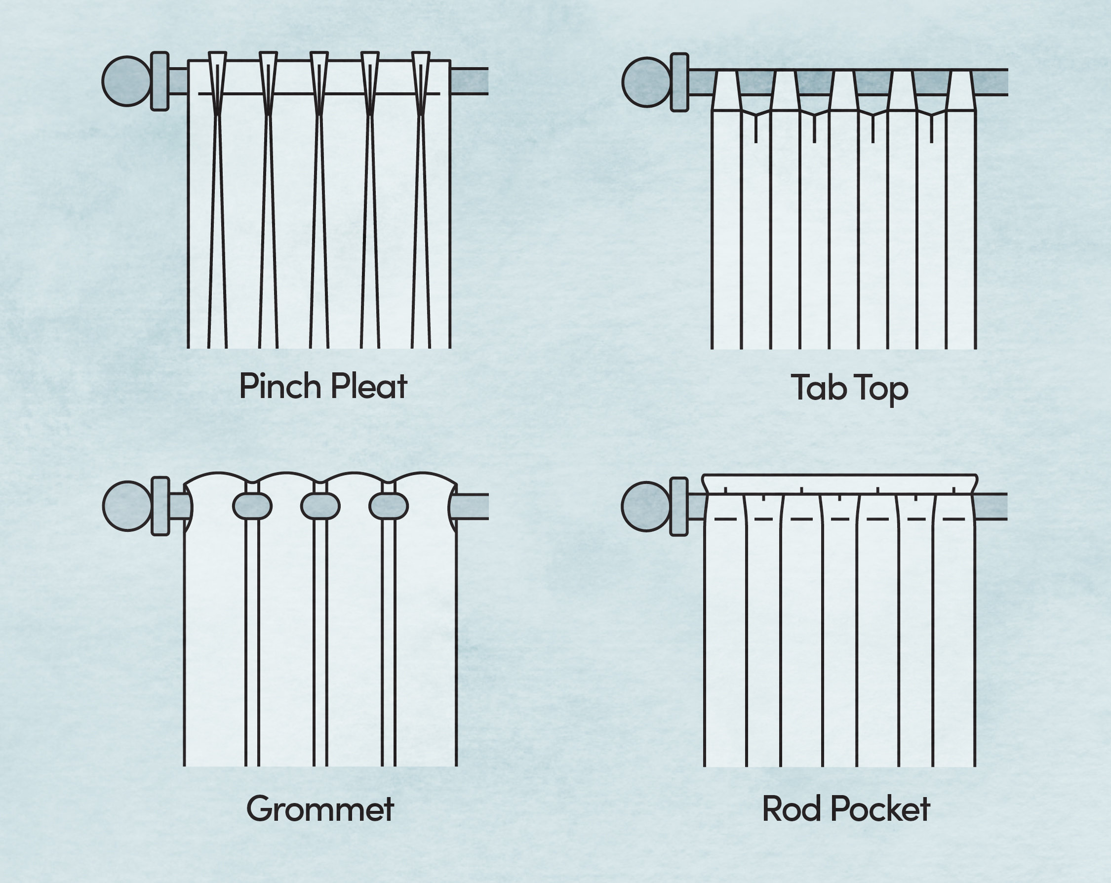 Window Treatments 101 Drapes Vs Curtains Wayfair