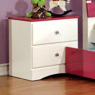 Featured image of post Nautical Nightstands Please download one of our supported browsers