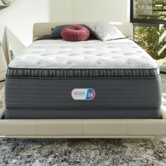 Beautyrest Platinum 16 Plush Pillow Top Mattress And Box Spring