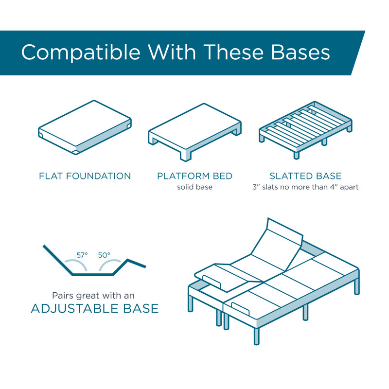 Tempur Pedic Tempur Breeze Supreme Memory Foam 11 5 Plush