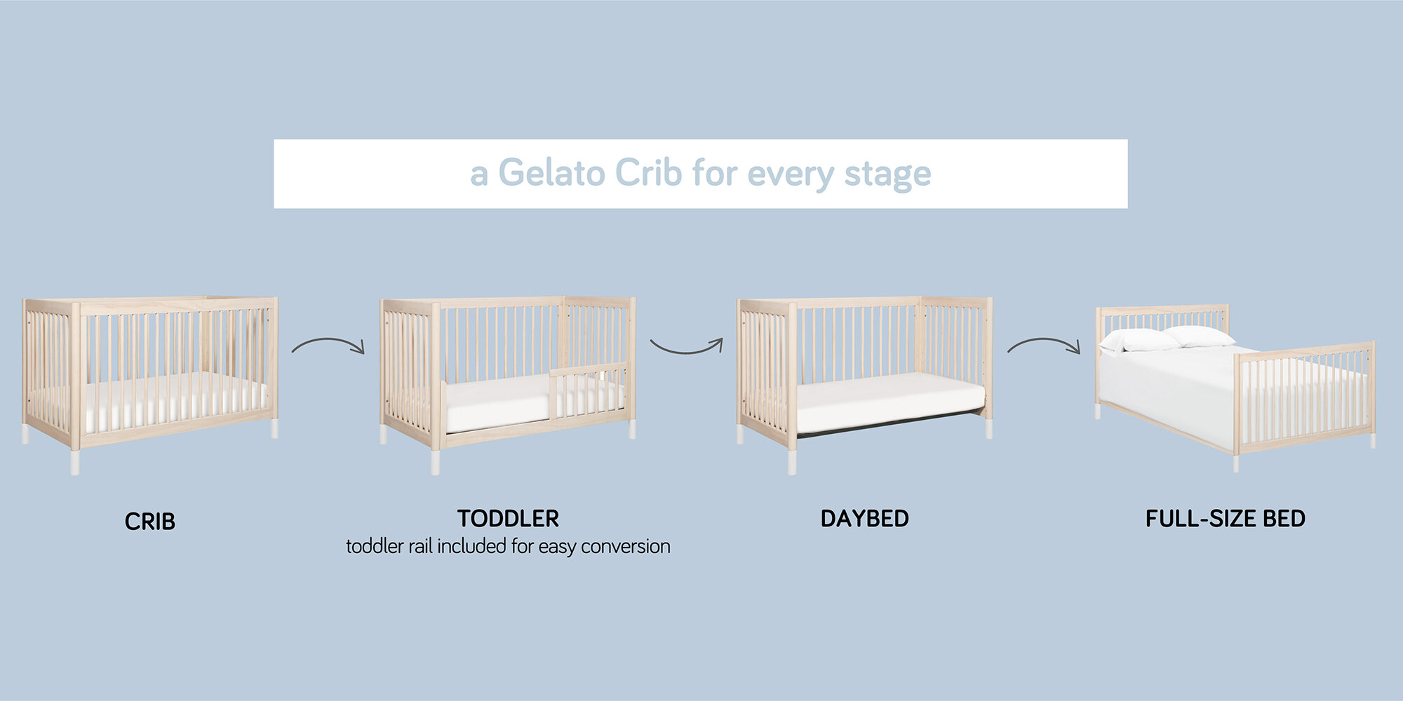 babyletto gelato crib reviews