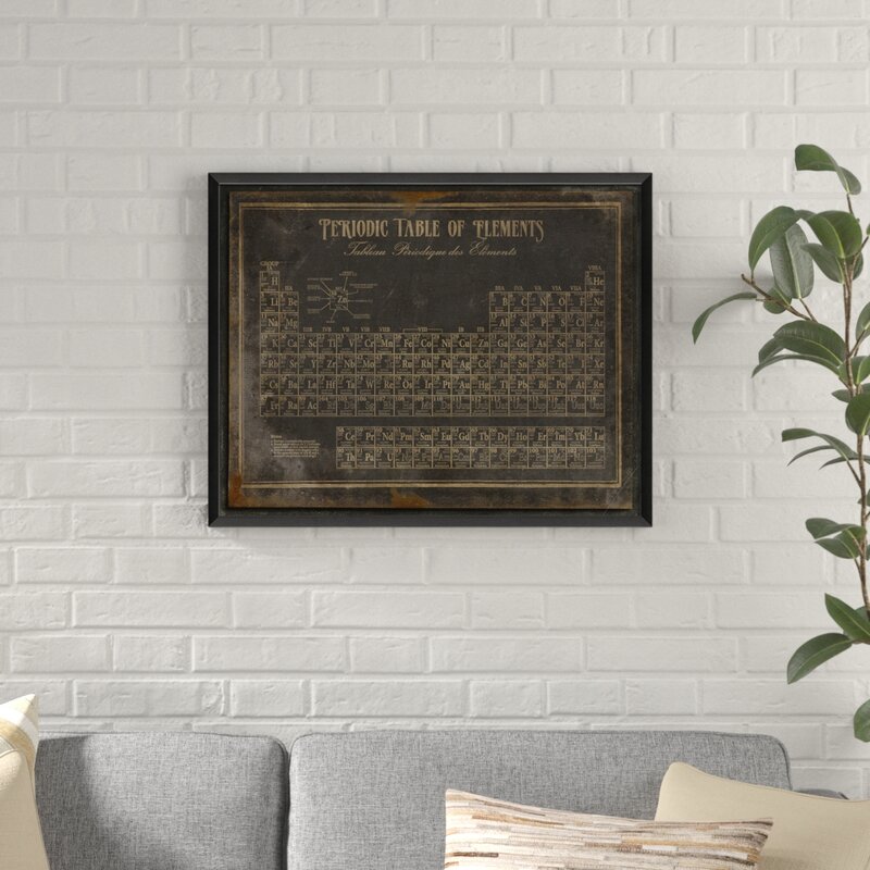 Periodic Table Of Elements Ii Framed Textual Art In Black