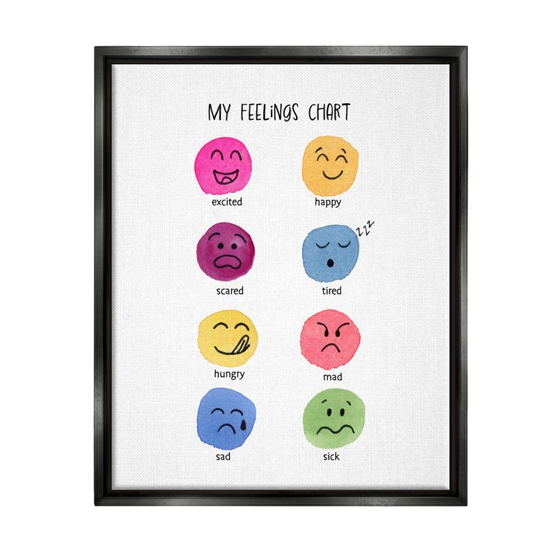 Ba-882-Floater Children's Feelings Chart Framed On Canvas Print