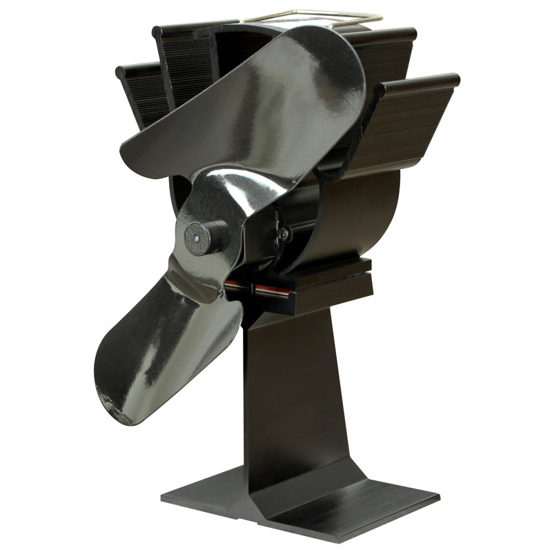 Miracle Heat Fireplace Tool Set