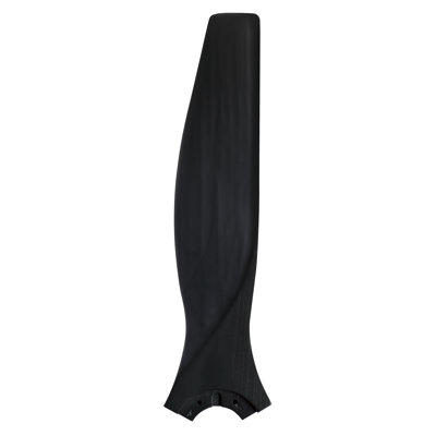 Fantastic Finds @ Just The Right Price!
