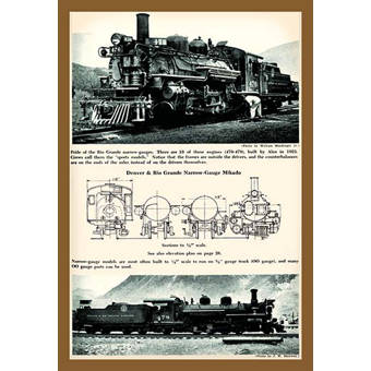 Buyenlarge Denver And Rio Grande Narrow Gauge Mikado Graphic Art