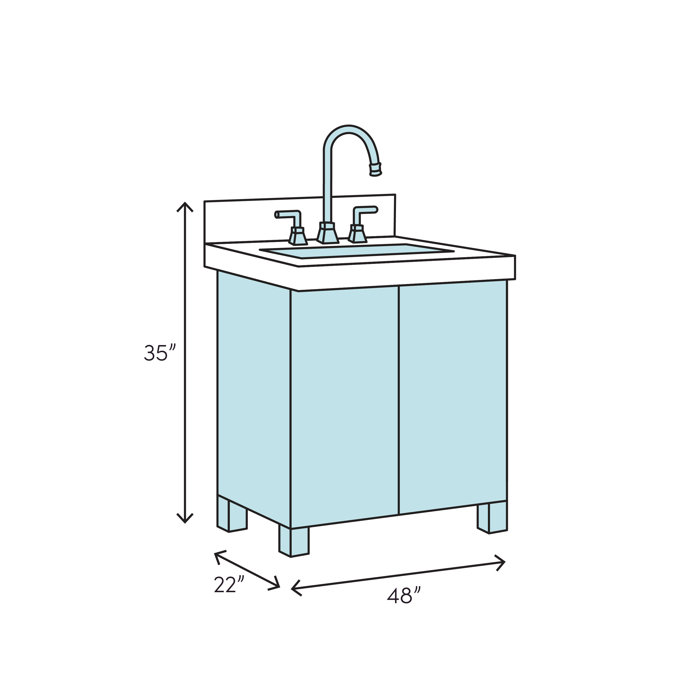 Wyndham Collection Margate 48 Inch Single Bathroom Vanity In Dark