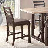Clogh 26 Bar Stool (Set of 2) by Gracie Oaks
