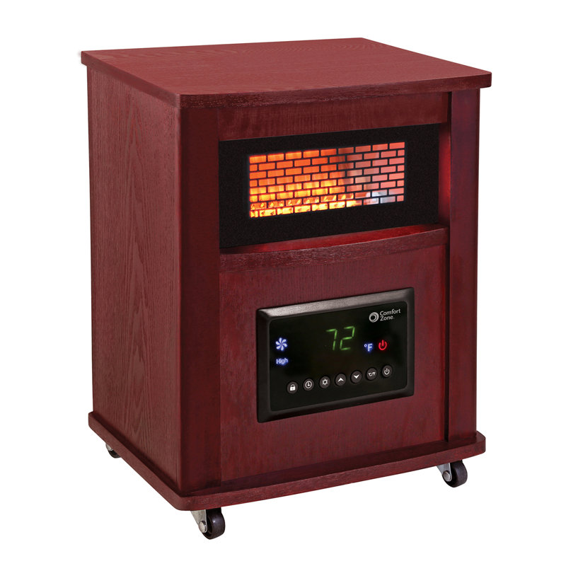 Comfort Zone Deluxe 1 500 Watts Electric Infrared Cabinet Heater