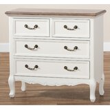 22 Inch Wide Dresser Wayfair