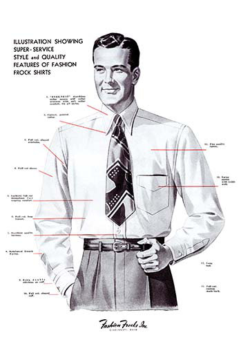 shirt frock style
