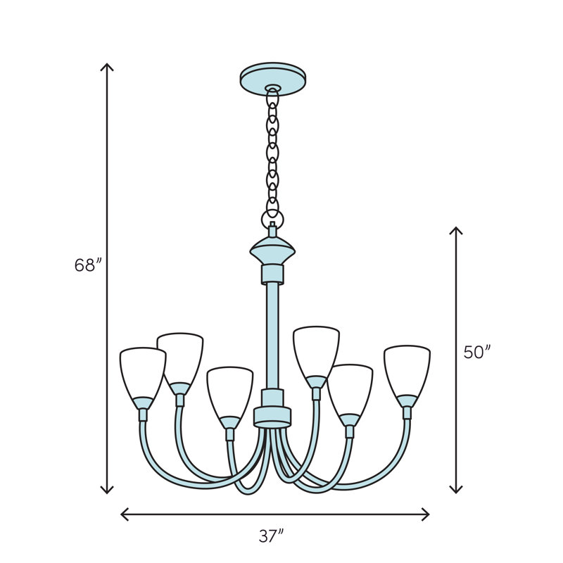 Astoria Grand Alvarado 16 Light Shaded Classic Traditional Chandelier Wayfair