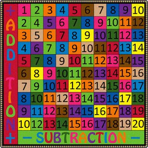 Addition and Subtraction Kids Rug