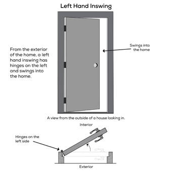 Verona Home Design Smooth Fiberglass Prehung Front Entry Door