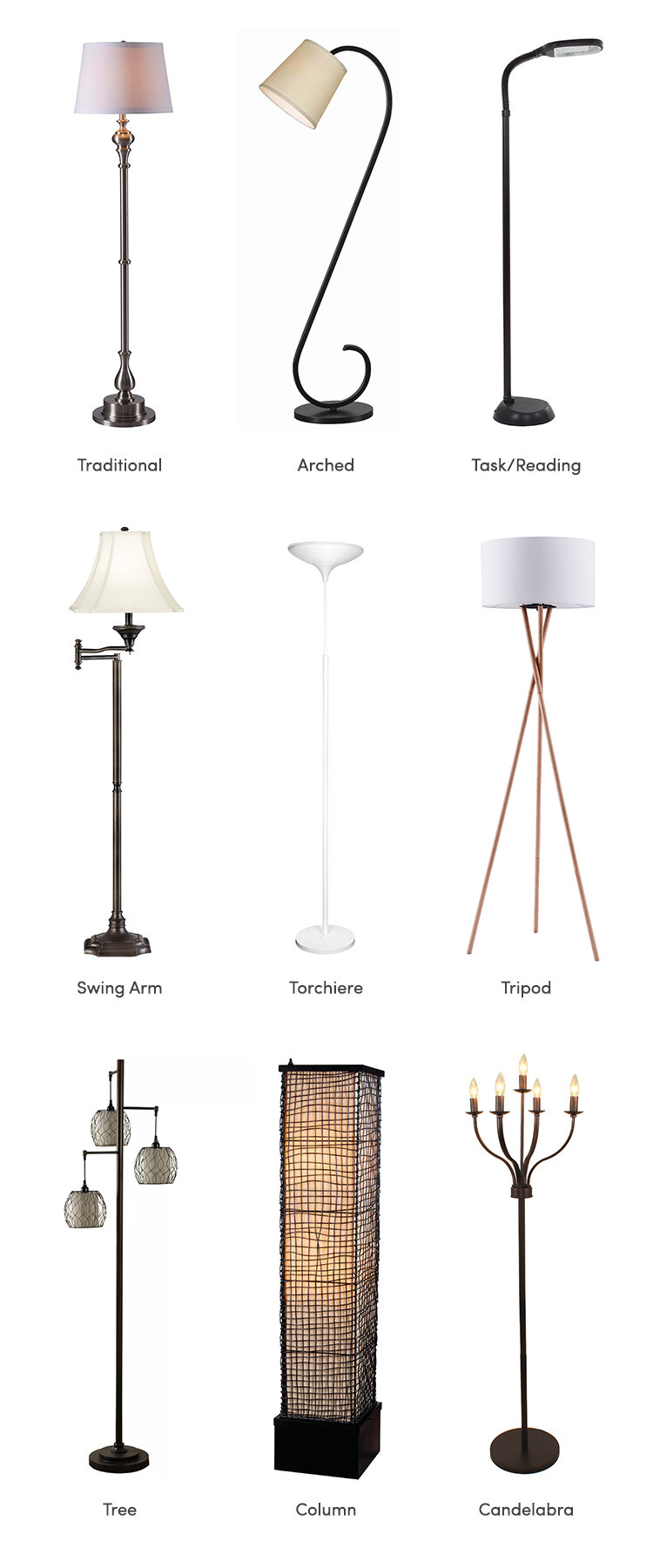 Lighting 101: Types of Lamps   Wayfair