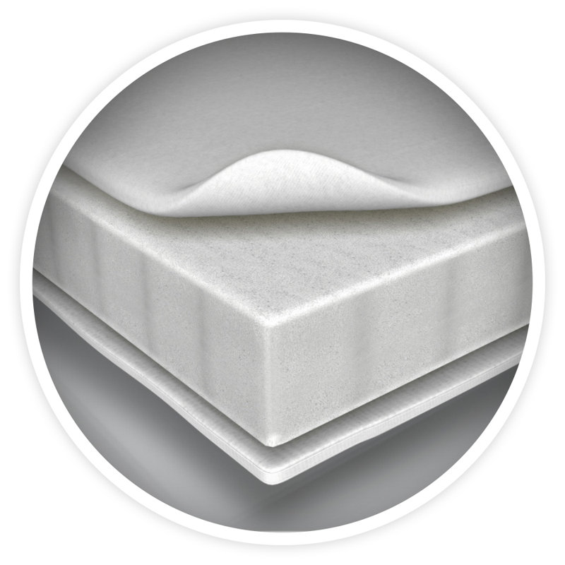 Silentnight Comfortable Foam Mattress Reviews Wayfair Co Uk
