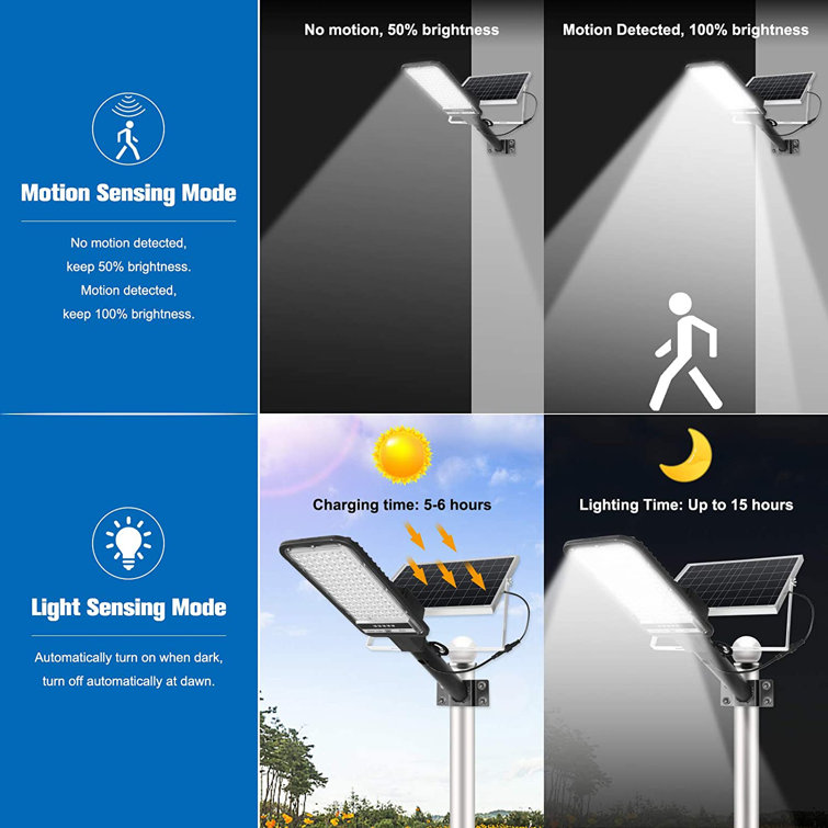 100 LEDs Solar Street Lights Outdoor Flood Light Motion Sensor Security Light 100 LEDs Solar Street Lights Outdoor Flood Light Motion Sensor Security Light