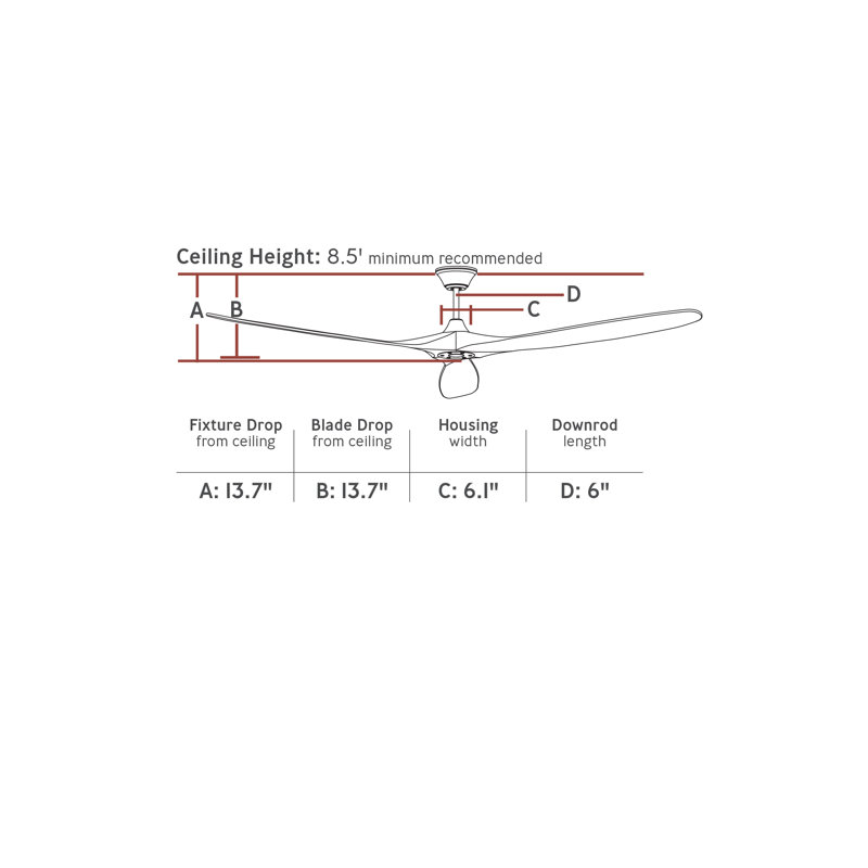 Rosecliff Heights 88 Plainfield 3 Blade Ceiling Fan With Remote