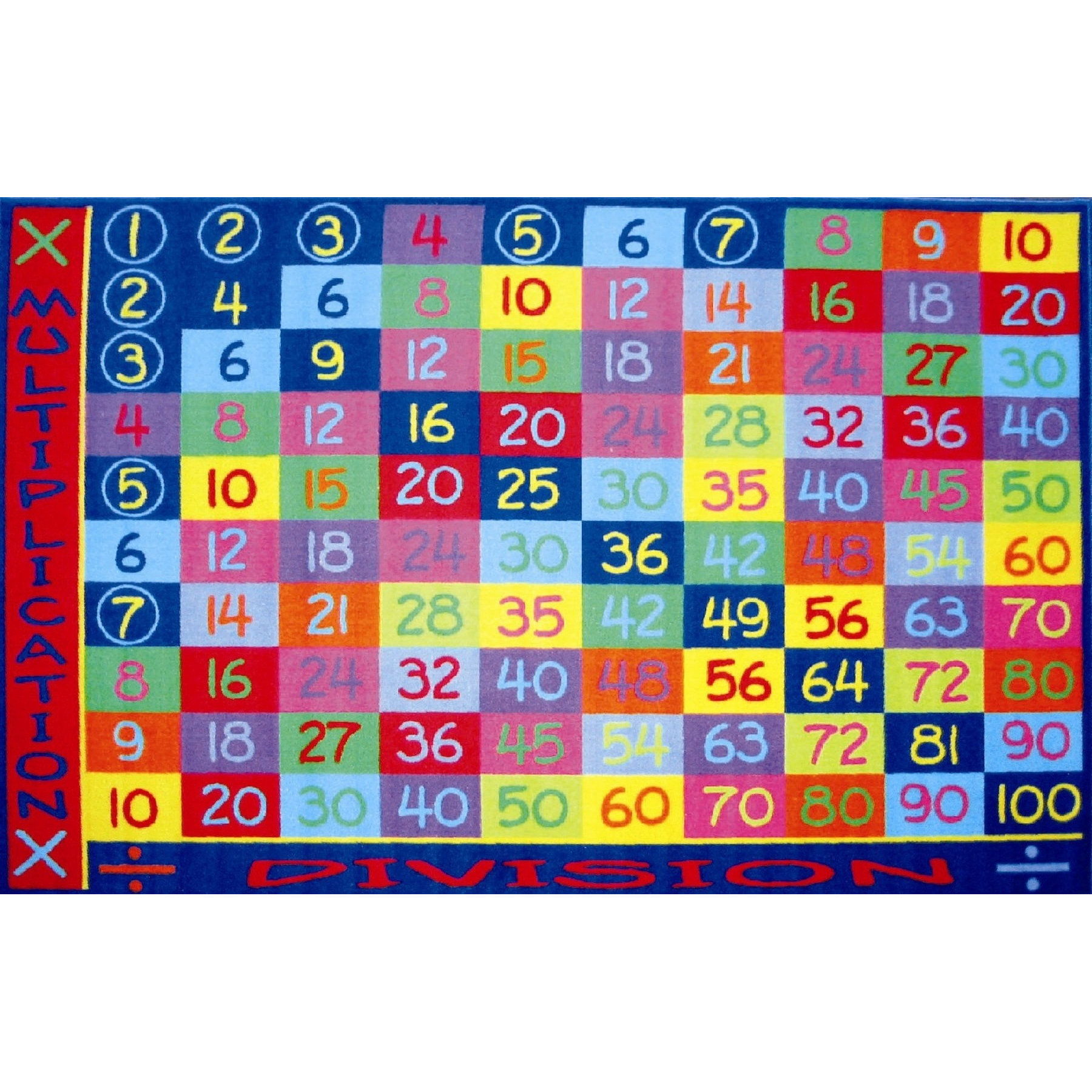 Fire Resistant Rug Fireplace Highwinds Us Fun Rugs Time Multiplication Clroom Area Rug Reviews Fire Resistant Fireplace