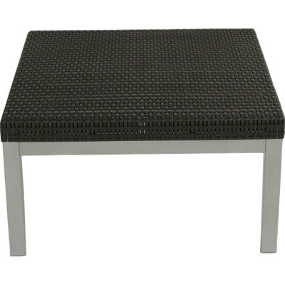Places to find Loggins Patio Coffee Table by Brayden Studio