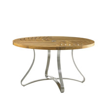Discount Tres Chic Dining Table Discount Tres Chic Dining Table