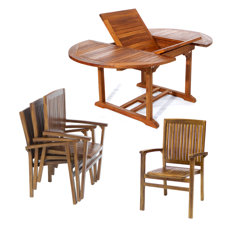 Top Reviews 5 Piece Dining Set Top Reviews 5 Piece Dining Set
