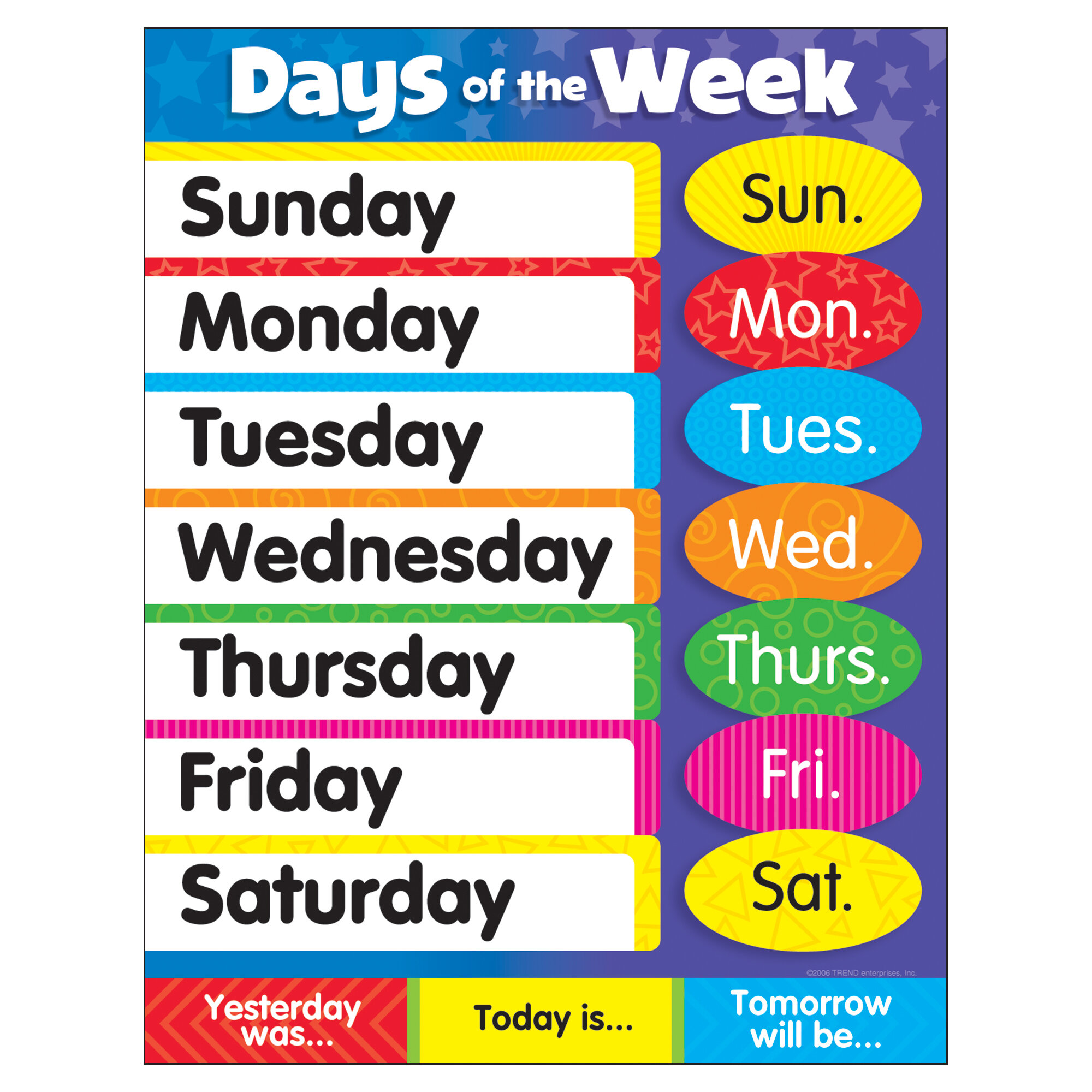 Week Days Chart