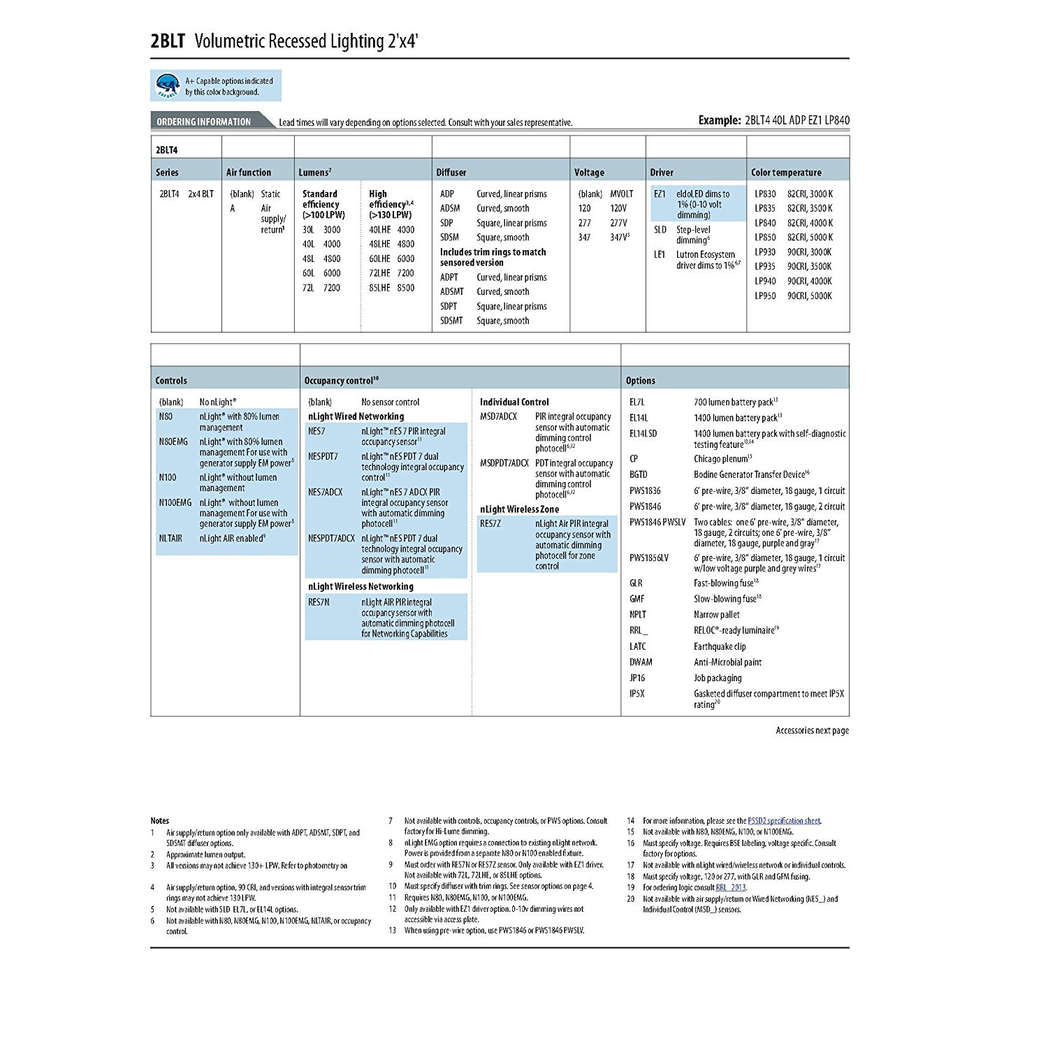 lithonia ps300 wiring diagram garland wiring diagram