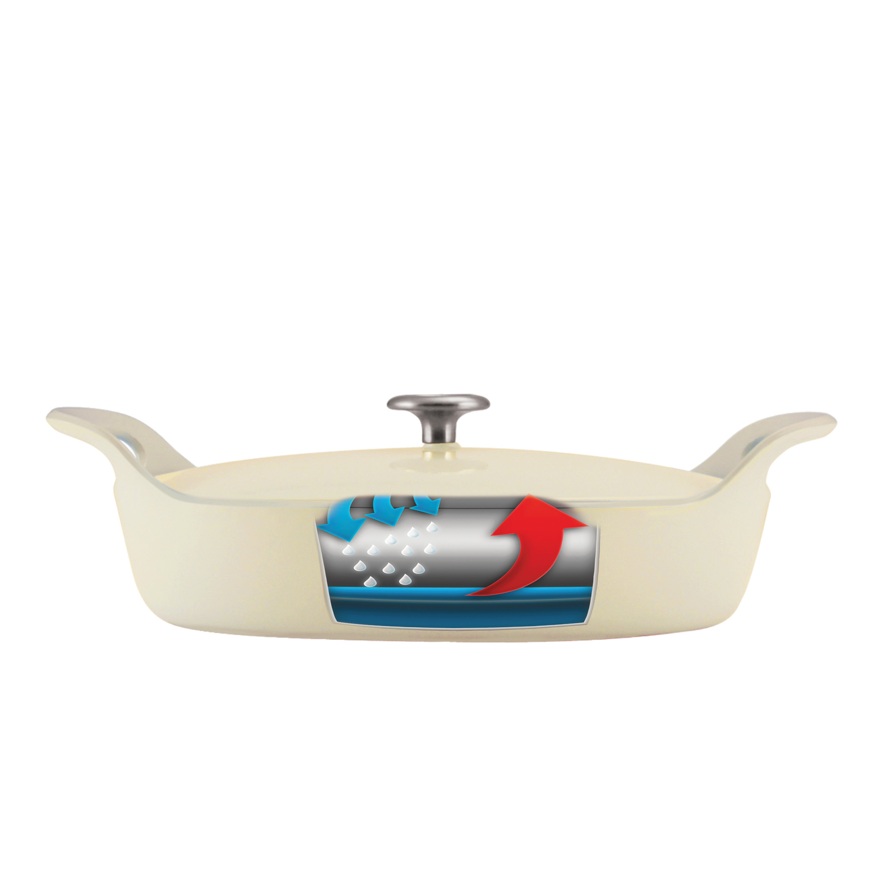 Tramontina Limited Editions Enameled Cast Iron 3.5 Qt. Cast Iron Oval Braiser with Lid & Reviews