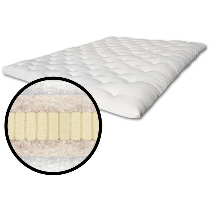 The Futon Shop Serenity Natural Latex Organic Cotton and Wool Mattress