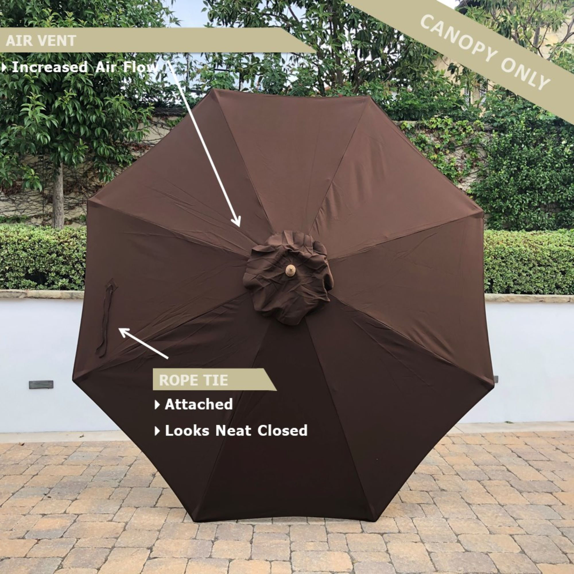 sunbrella cover replacement