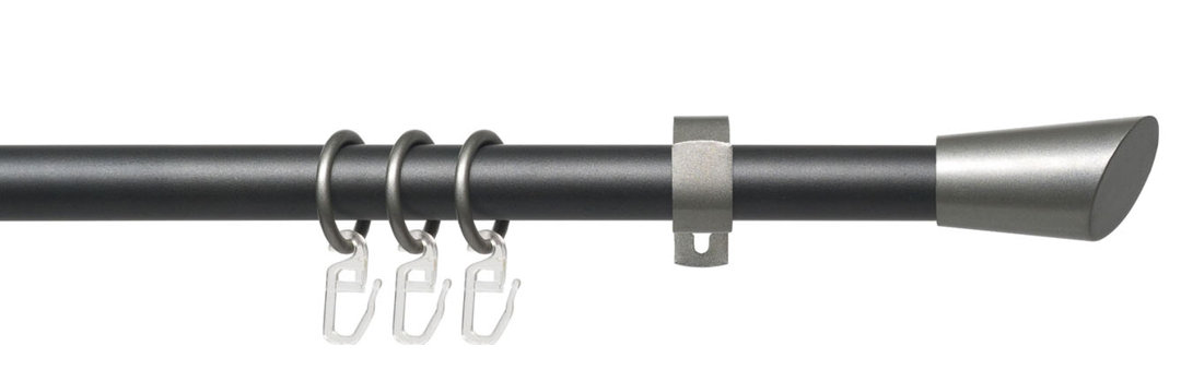 Deal Detail