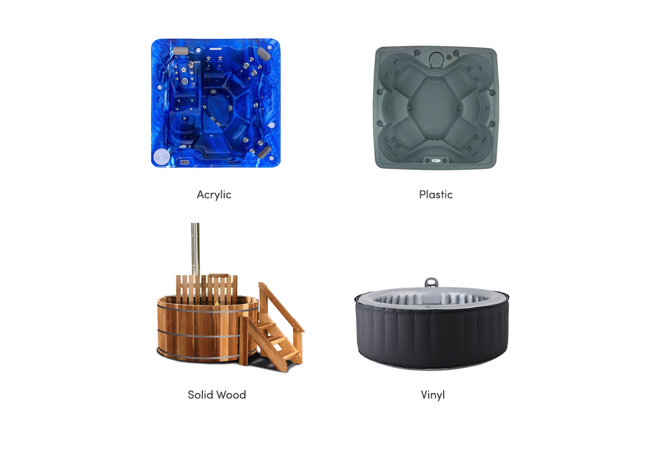 Hot Tub Materials