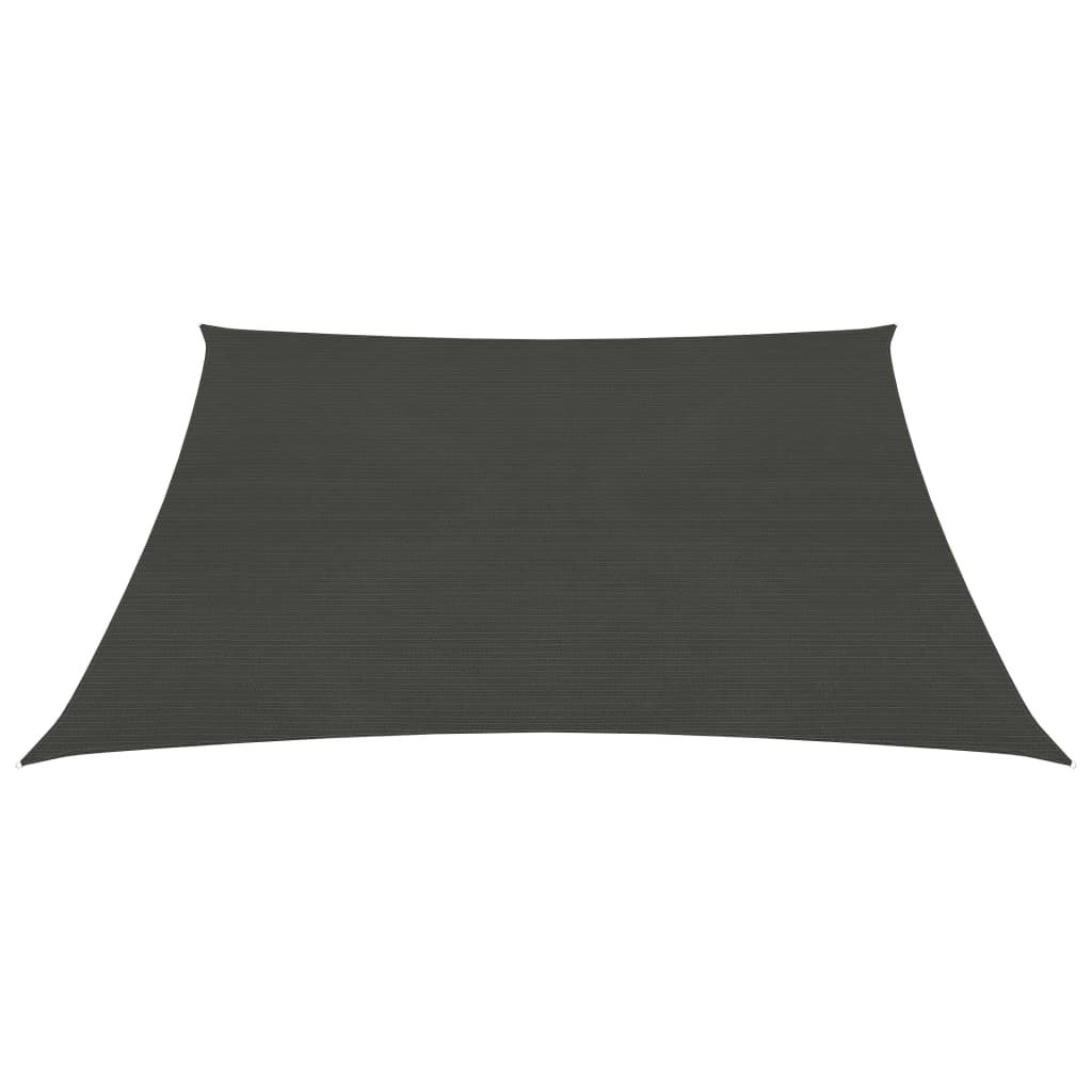 Deal Detail