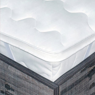 cot mattress topper soft