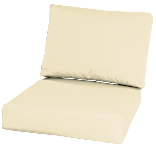sunbrella deep seat cushion set