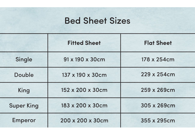 Your Guide To Finding The Right-Sized Bed Sheets | Wayfair.co.uk